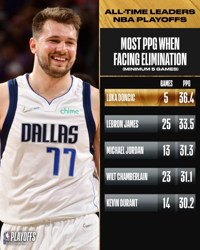 山东100-93青岛4利好！高诗岩游刃有余，谢智杰蜕变，陈林坚好使（山东100-93击败青岛，四大亮点：高诗岩从容掌控，谢智杰完成蜕变，陈林坚表现给力）